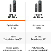 amazon-fire-tv-stick-hd-newest-model-free-live-tv-alexa-voice-remote-1-6